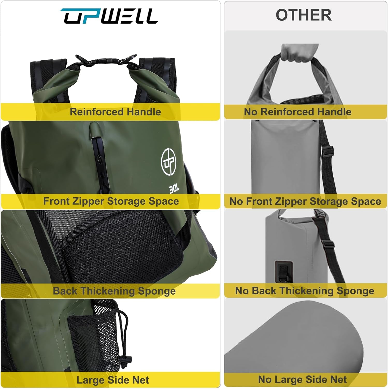 Adventure-Ready 30L Dry Bag – Waterproof & Submersible for All Outdoors
