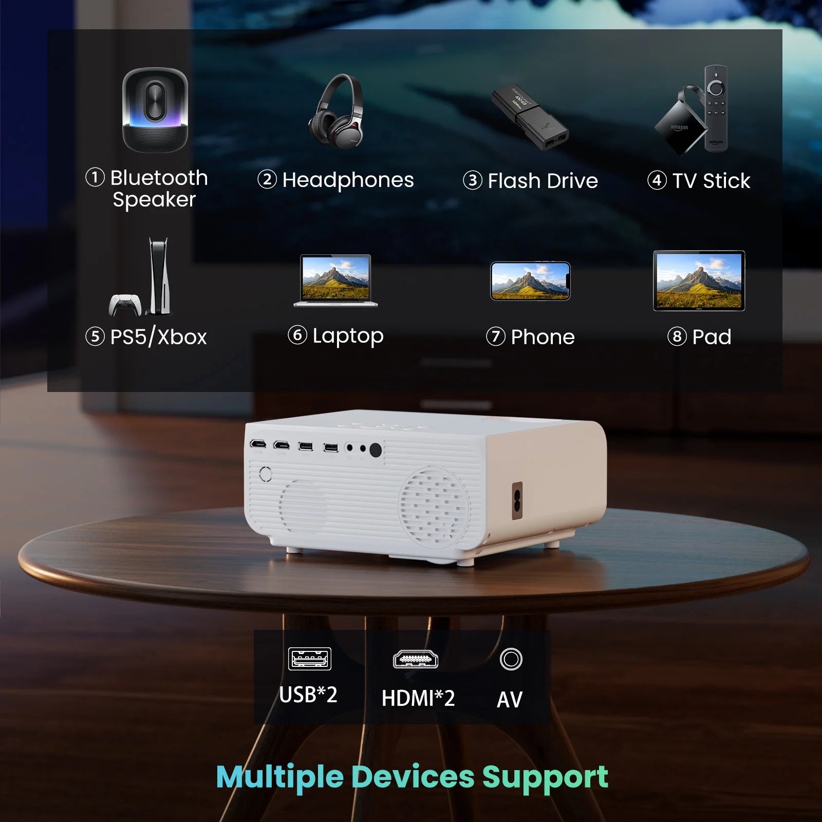 5G/2.4G Wifi Bluetooth Projector, 12000 Lumens, Native 1080P Support 4K, Outdoor Movie Projector Compatible with Soundbar, 100" Screen Included
