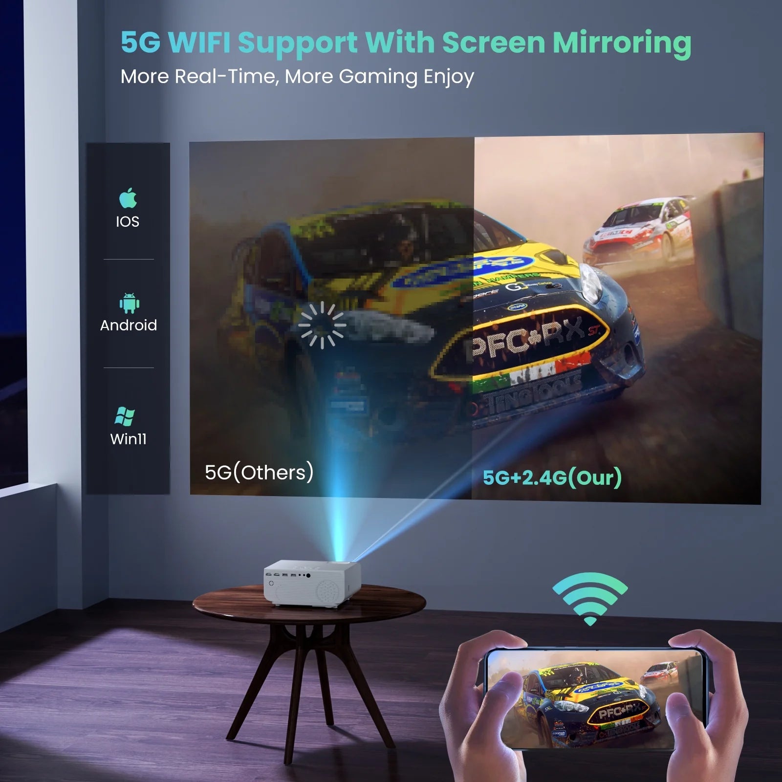 5G/2.4G Wifi Bluetooth Projector, 12000 Lumens, Native 1080P Support 4K, Outdoor Movie Projector Compatible with Soundbar, 100" Screen Included