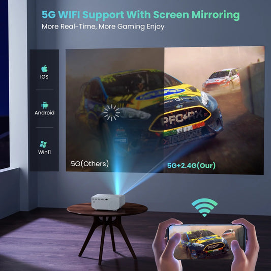5G/2.4G Wifi Bluetooth Projector, 12000 Lumens, Native 1080P Support 4K, Outdoor Movie Projector Compatible with Soundbar, 100" Screen Included