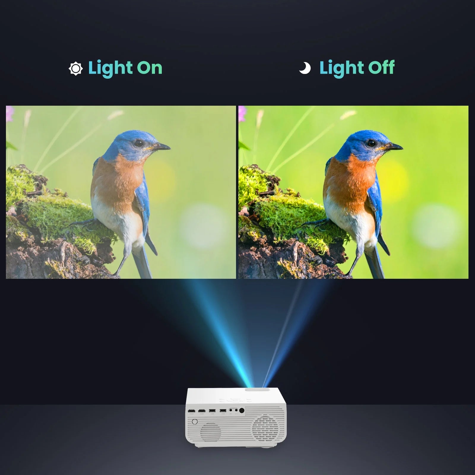 5G/2.4G Wifi Bluetooth Projector, 12000 Lumens, Native 1080P Support 4K, Outdoor Movie Projector Compatible with Soundbar, 100" Screen Included