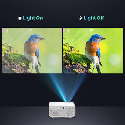 5G/2.4G Wifi Bluetooth Projector, 12000 Lumens, Native 1080P Support 4K, Outdoor Movie Projector Compatible with Soundbar, 100" Screen Included